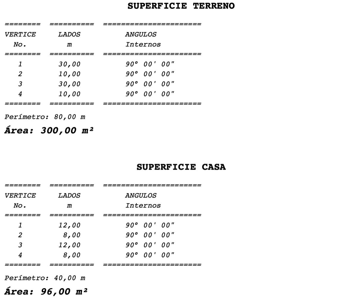 Página de un informe PDF generado por DXFarea, con las tablas de vértices, lados y ángulos interiores de Superficie Terreno y Superficie Casa, y el perímetro y el área de cada una.